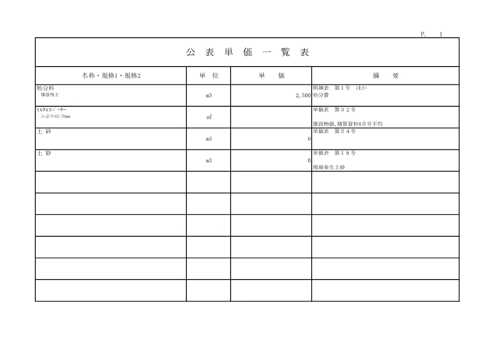 R08林地荒廃108(公表単価)実施.pdf 1ページ目のプレビュー