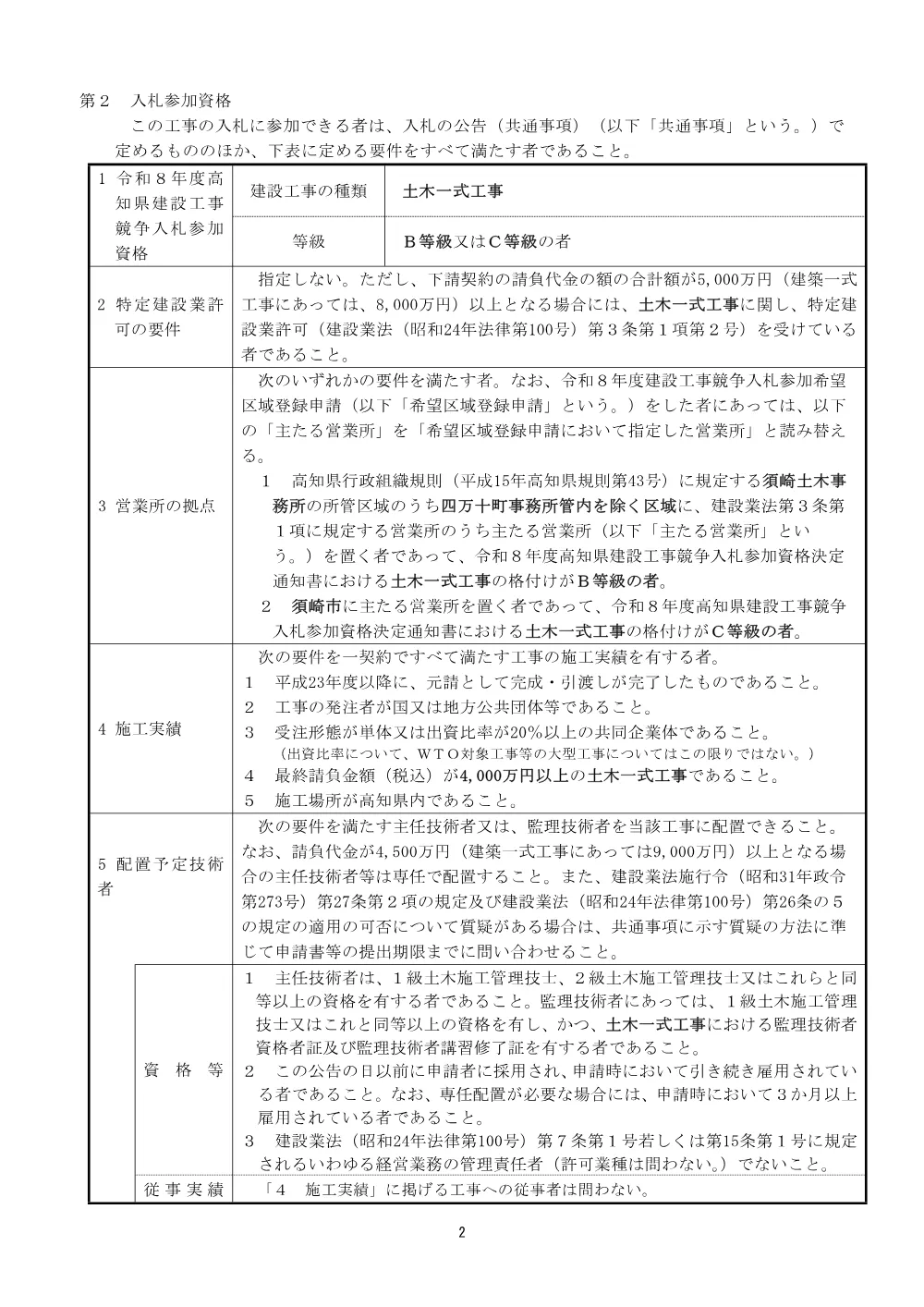 R08林地荒廃108（公告個別）.pdf 2ページ目のプレビュー