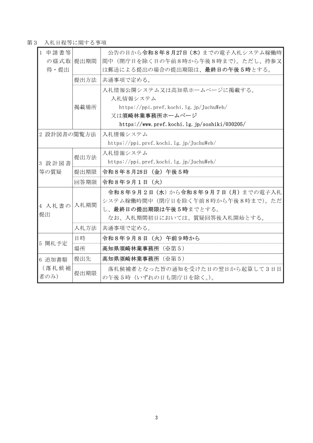 R08林地荒廃108（公告個別）.pdf 3ページ目のプレビュー