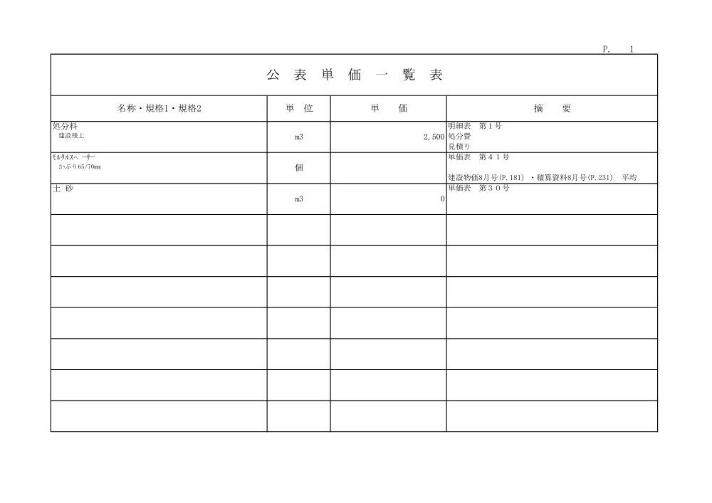 R08林地荒廃110(公表単価)実施.pdf 1ページ目のプレビュー