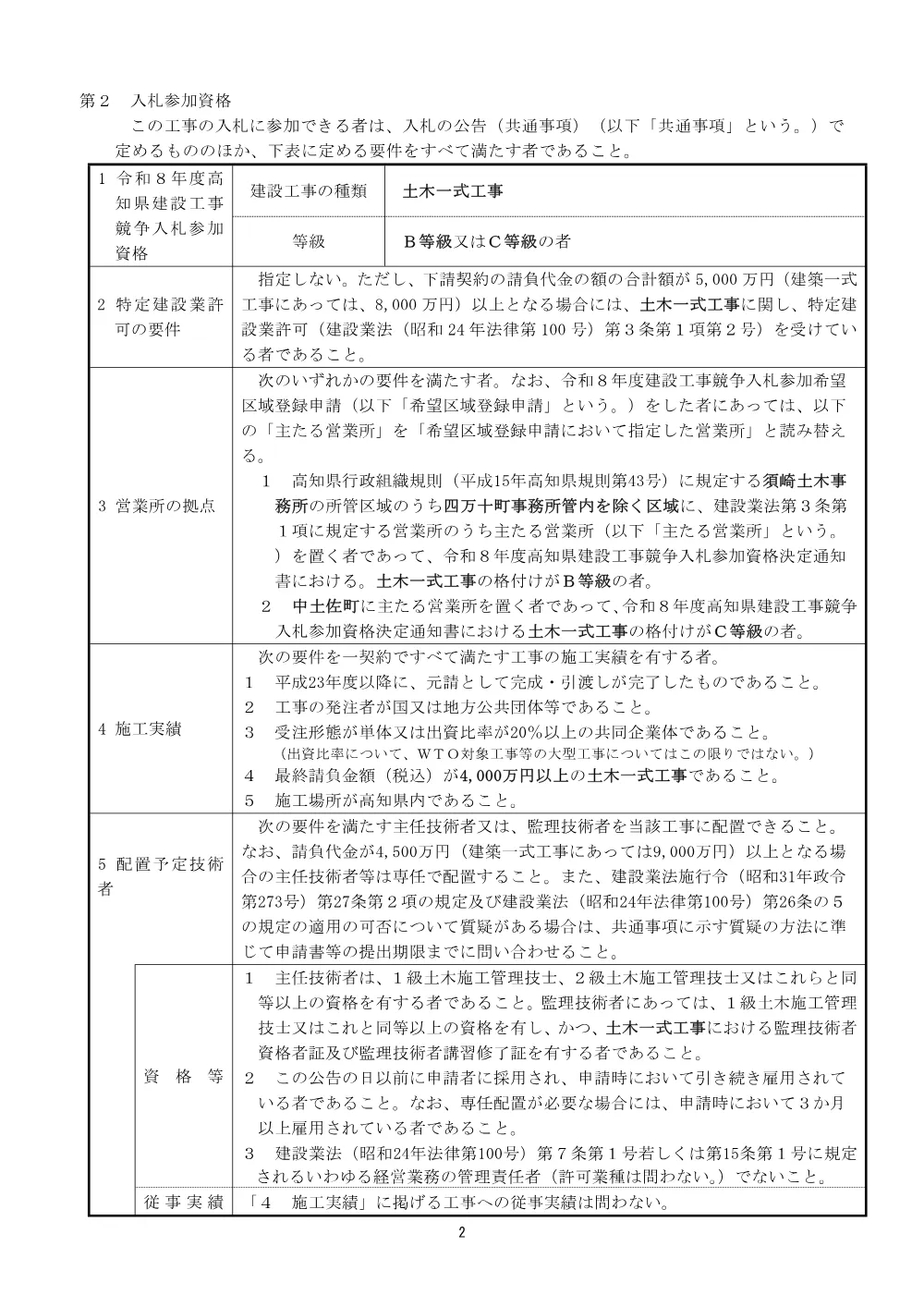 R08林地荒廃110（公告個別）.pdf 2ページ目のプレビュー