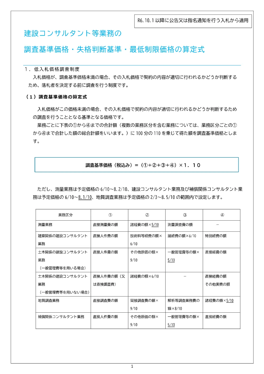 建設コンサルタント等業務の調査基準価格・失格判断基準・最低制限価格の算定式.pdf 1ページ目のプレビュー
