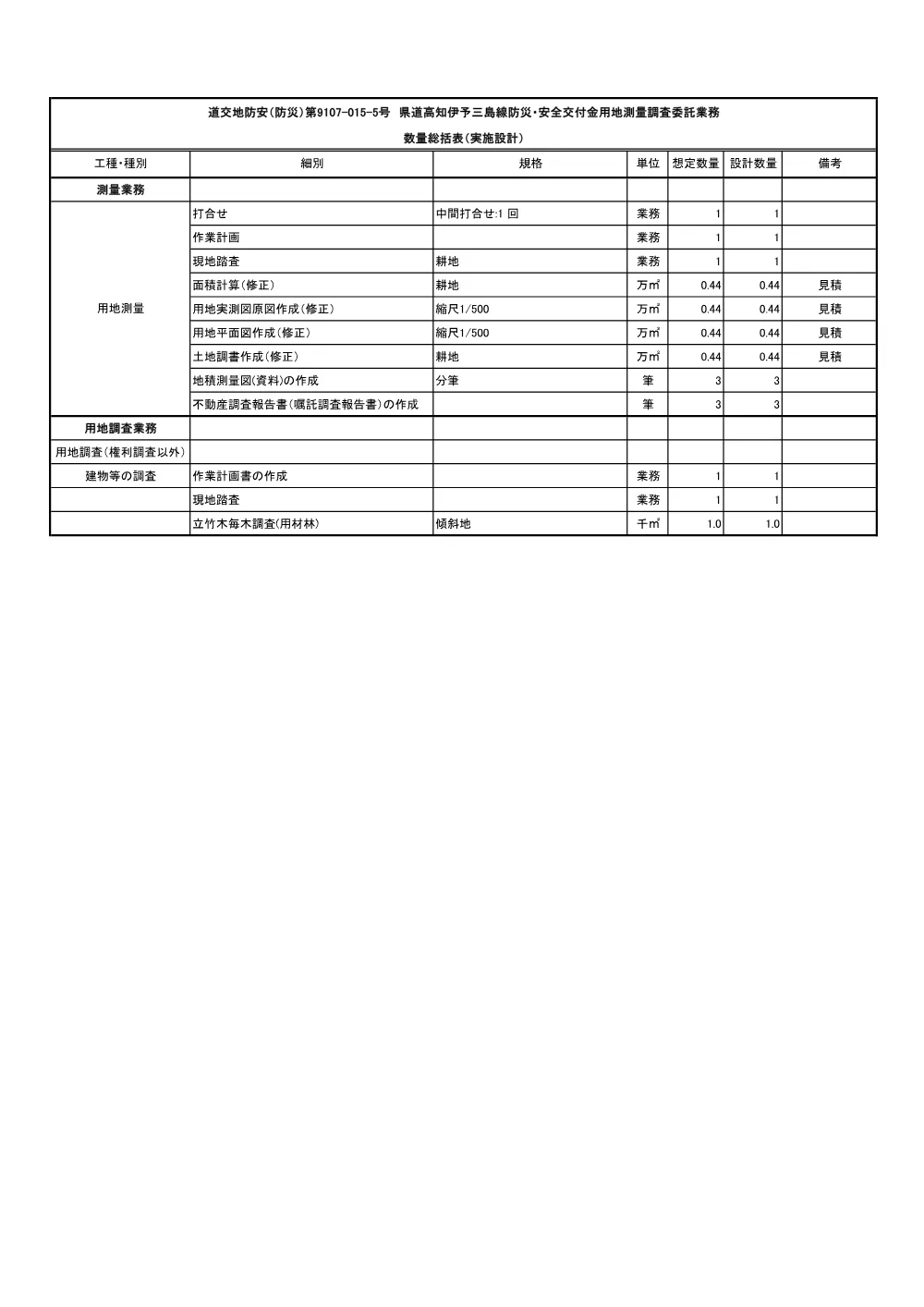 R07道交地防安（防災）9107-015-5(数量総括表)実施.pdf 1ページ目のプレビュー
