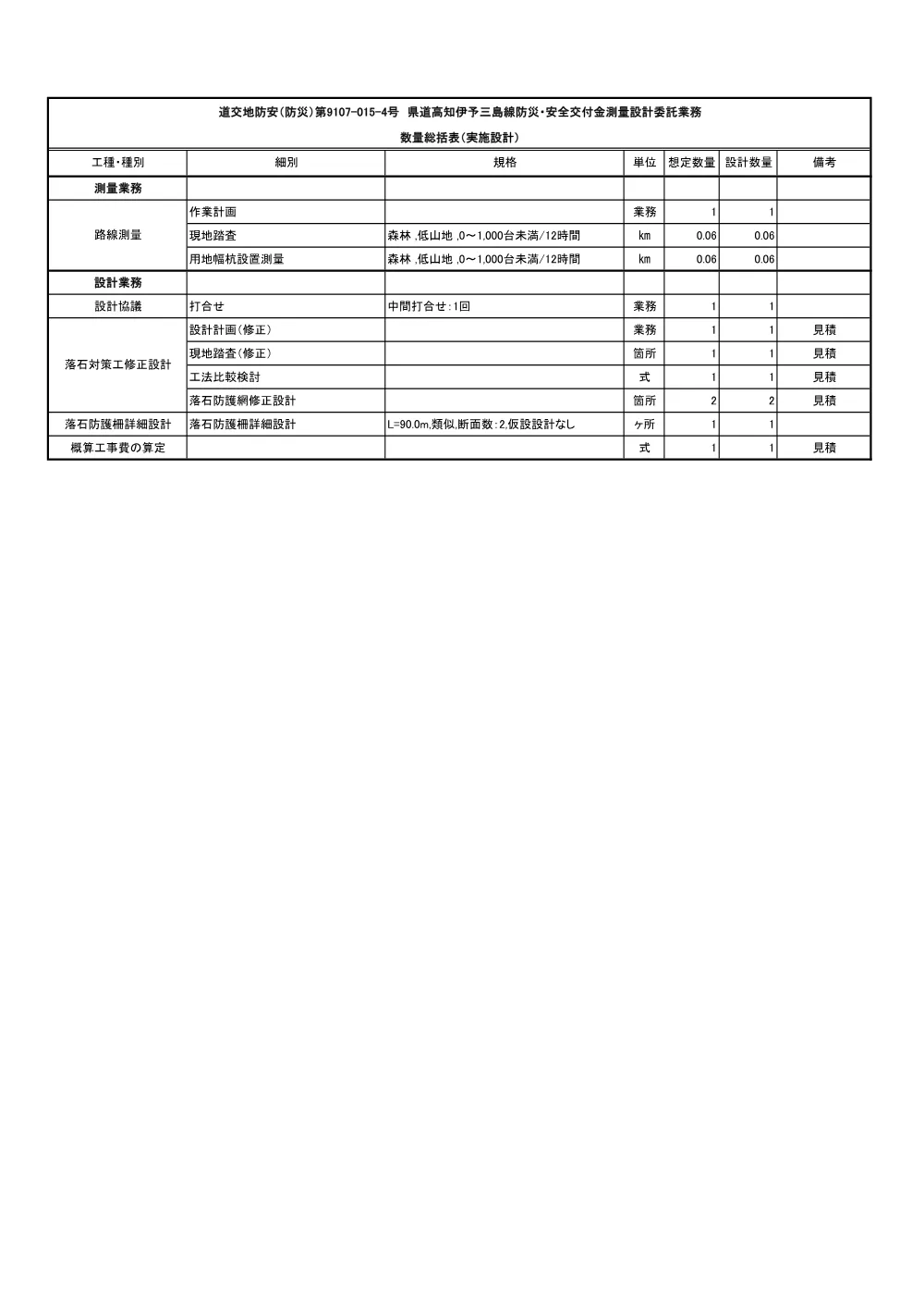 R07道交地防安（防災）9107-015-4(数量総括表)実施.pdf 1ページ目のプレビュー