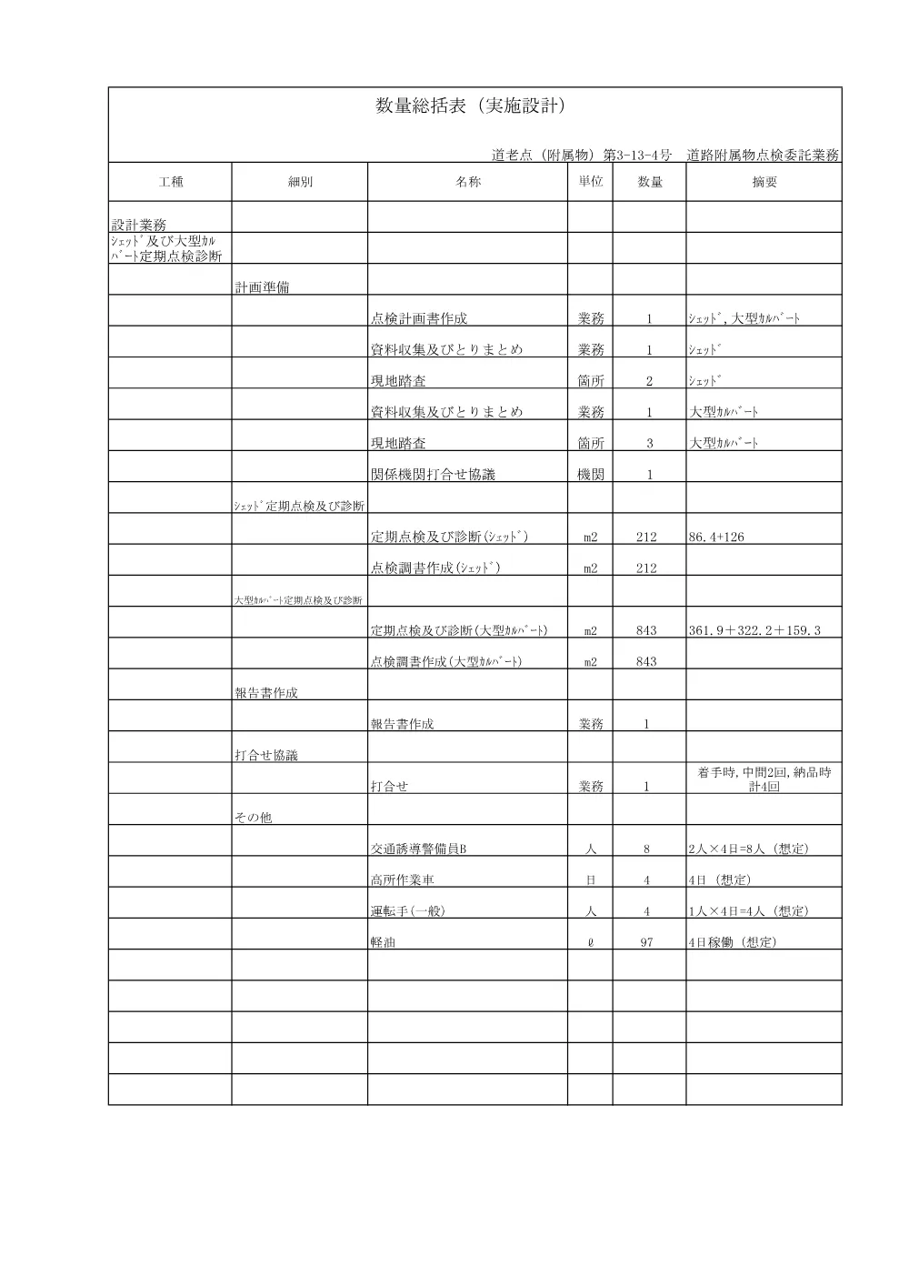 R08道老点（附属物）3-13-4(数量)実施.pdf 1ページ目のプレビュー