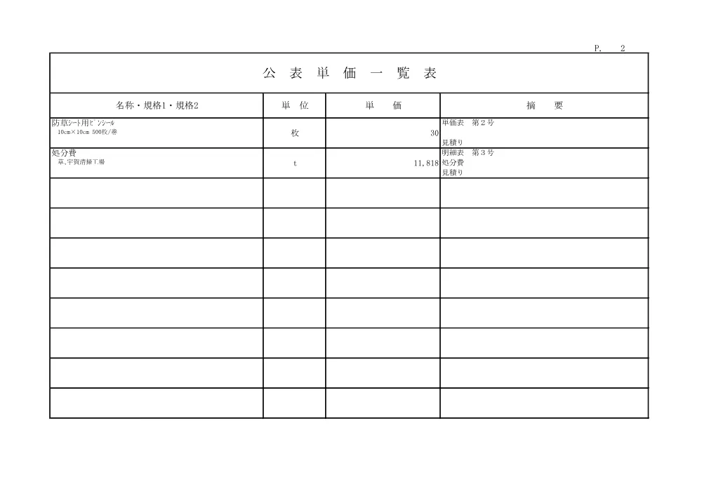 R08道修第05-12-3 公表単価.pdf 2ページ目のプレビュー
