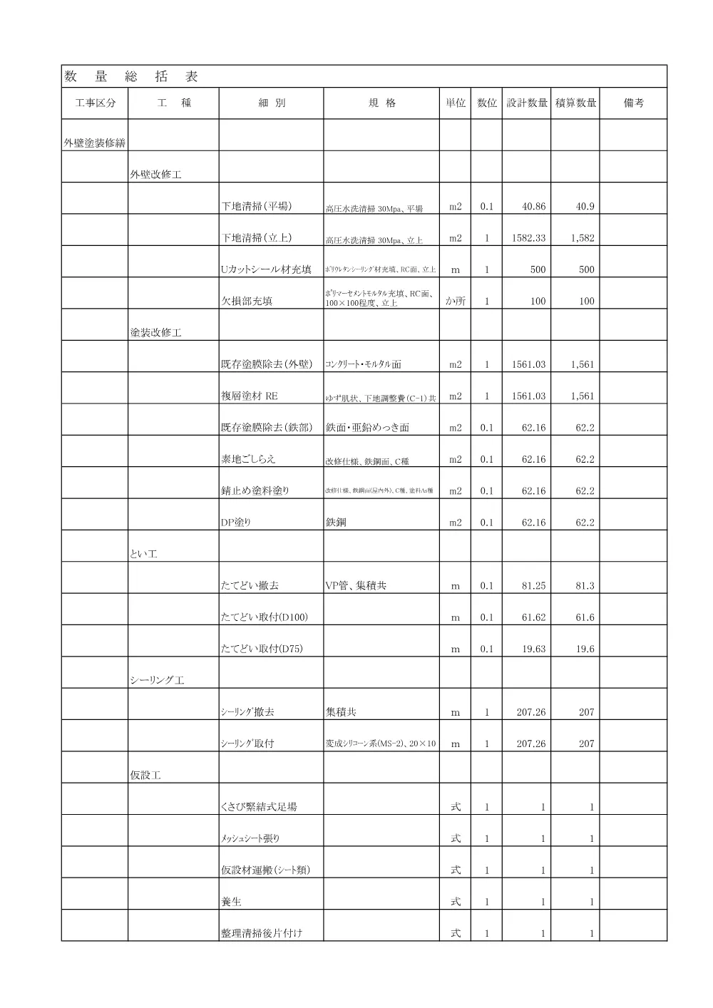 02　数量計算書（026大修第012号）.pdf 2ページ目のプレビュー