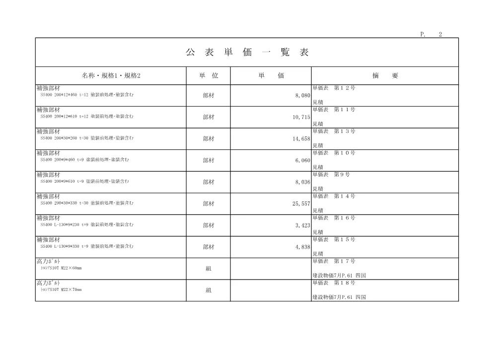 R07道老対（橋梁）91-05-707公表単価.pdf 2ページ目のプレビュー