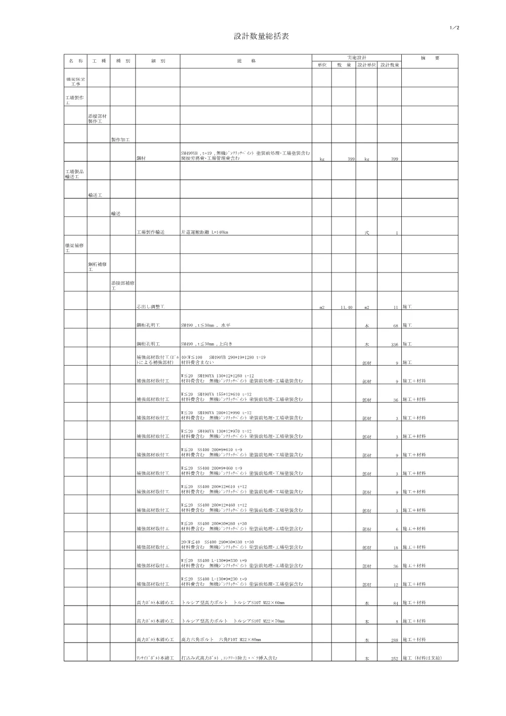 R07道老対（橋梁）91-05-707数量総括表.pdf 1ページ目のプレビュー