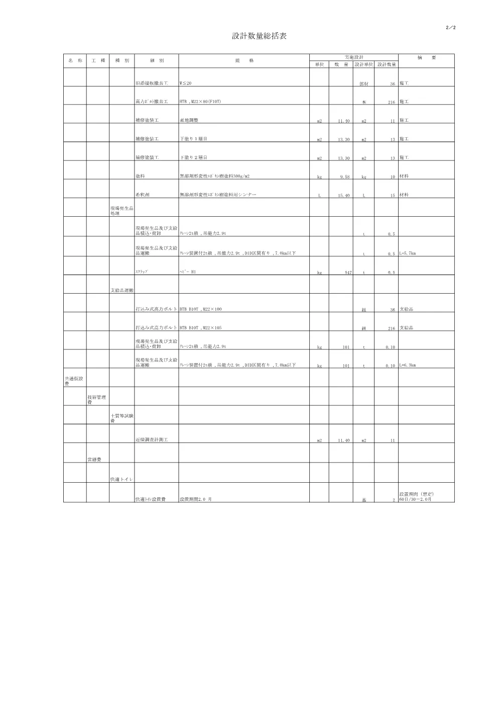 R07道老対（橋梁）91-05-707数量総括表.pdf 2ページ目のプレビュー