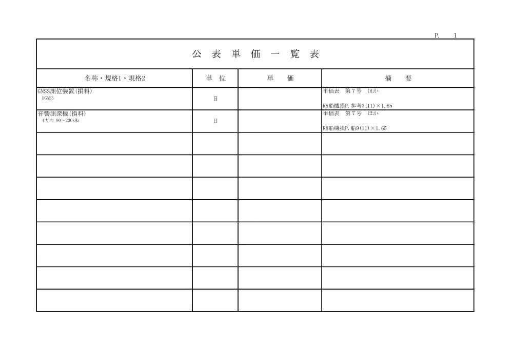 R08港調06-1(公表単価)実施.pdf 1ページ目のプレビュー