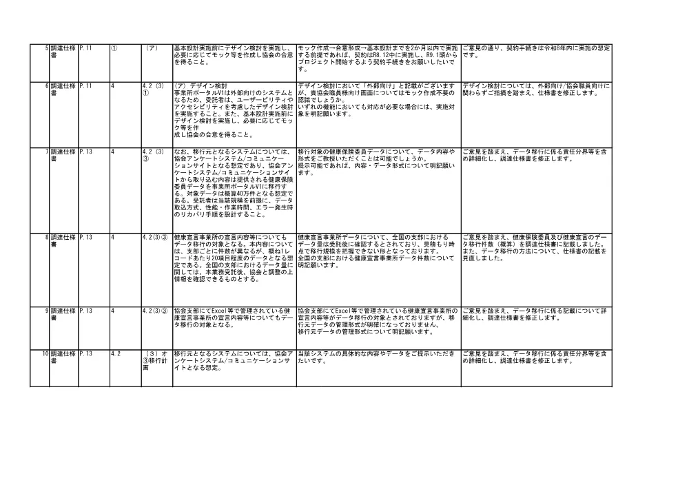 ik081013.pdf 2ページ目のプレビュー