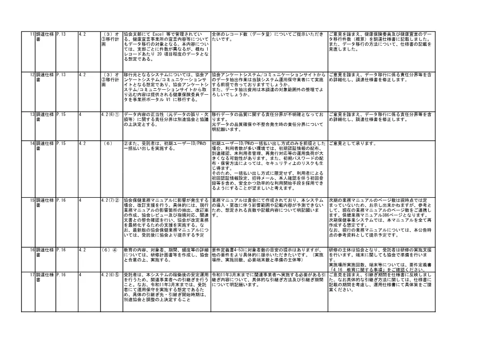 ik081013.pdf 3ページ目のプレビュー