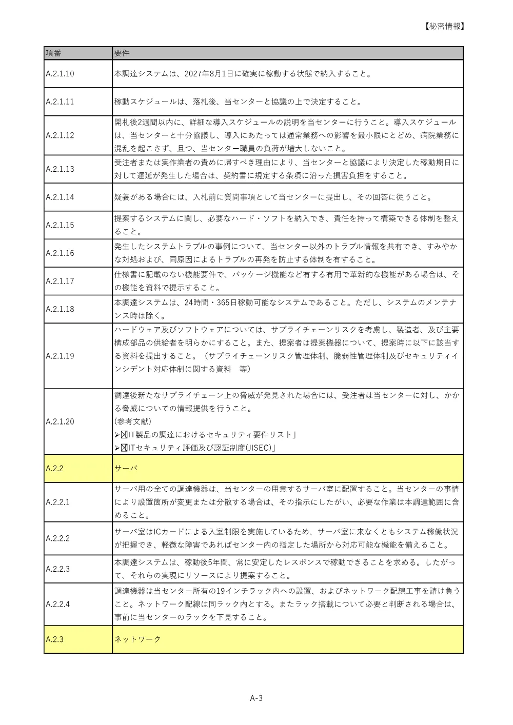 【確定版2】ゲノムデータ解析用ストレージ更改一式請負契約仕様書_20260925.pdf 3ページ目のプレビュー