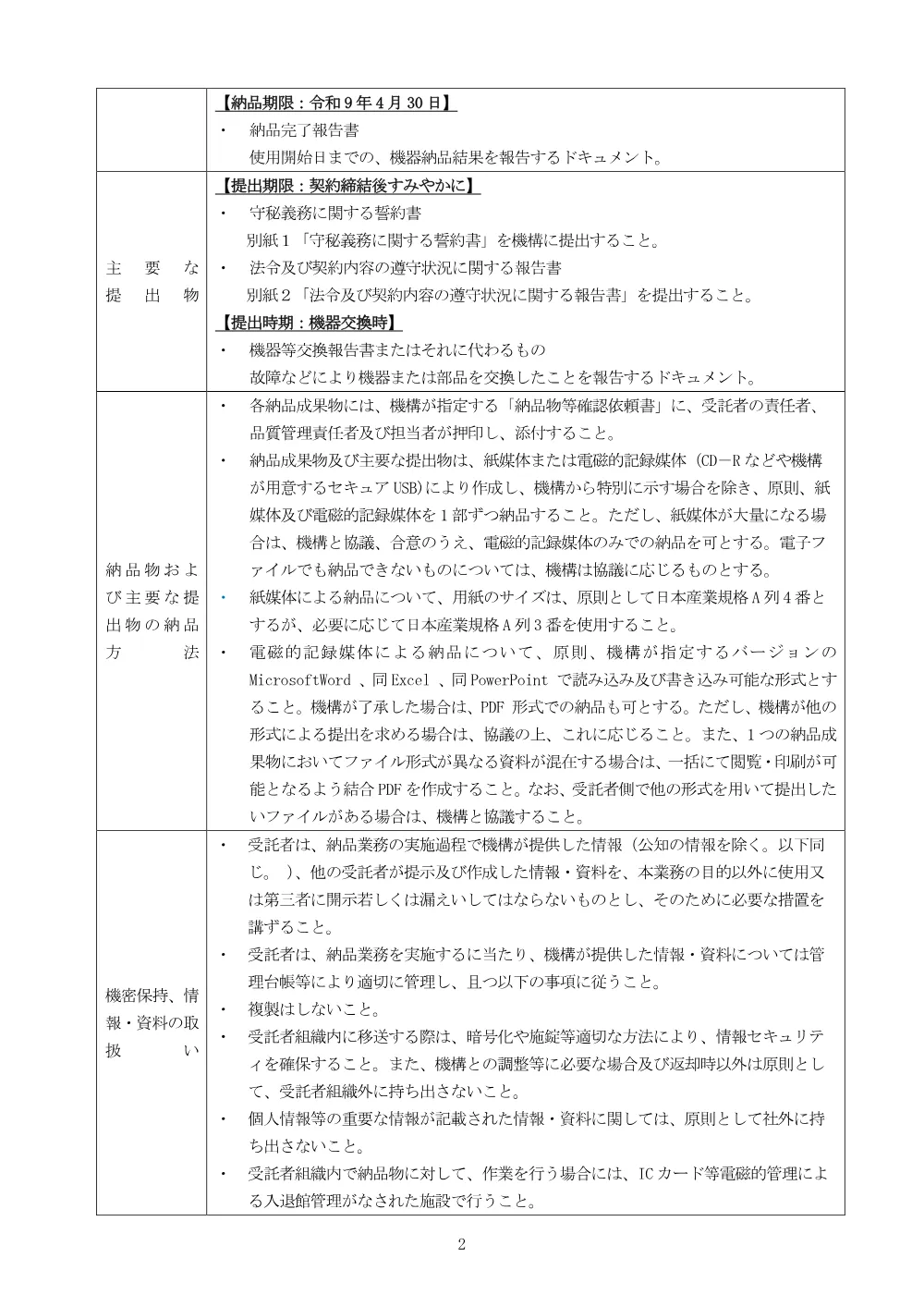 100900104.pdf 2ページ目のプレビュー
