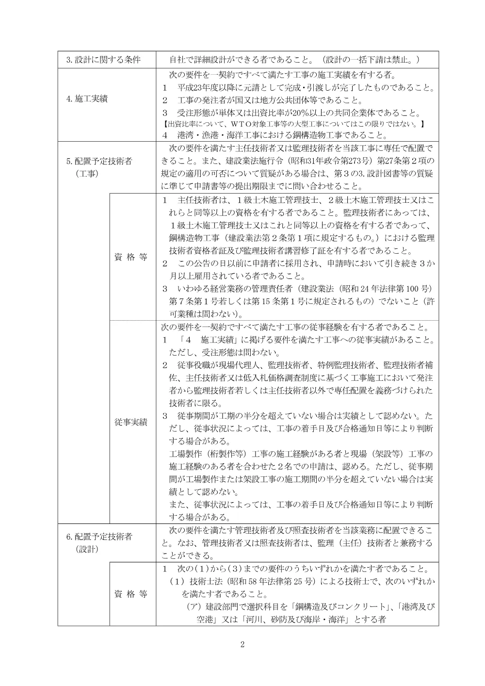 06_公告・申請書作成要領（R08漁場環(債)第9-1-1号）.pdf 2ページ目のプレビュー
