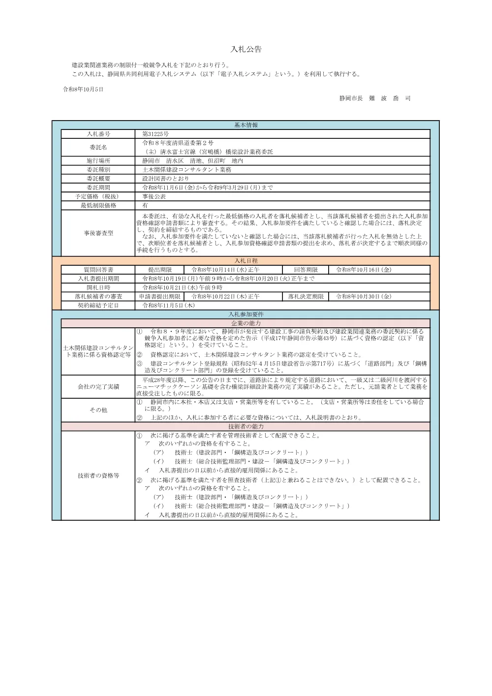 00000000000000000000031225-02.pdf 1ページ目のプレビュー