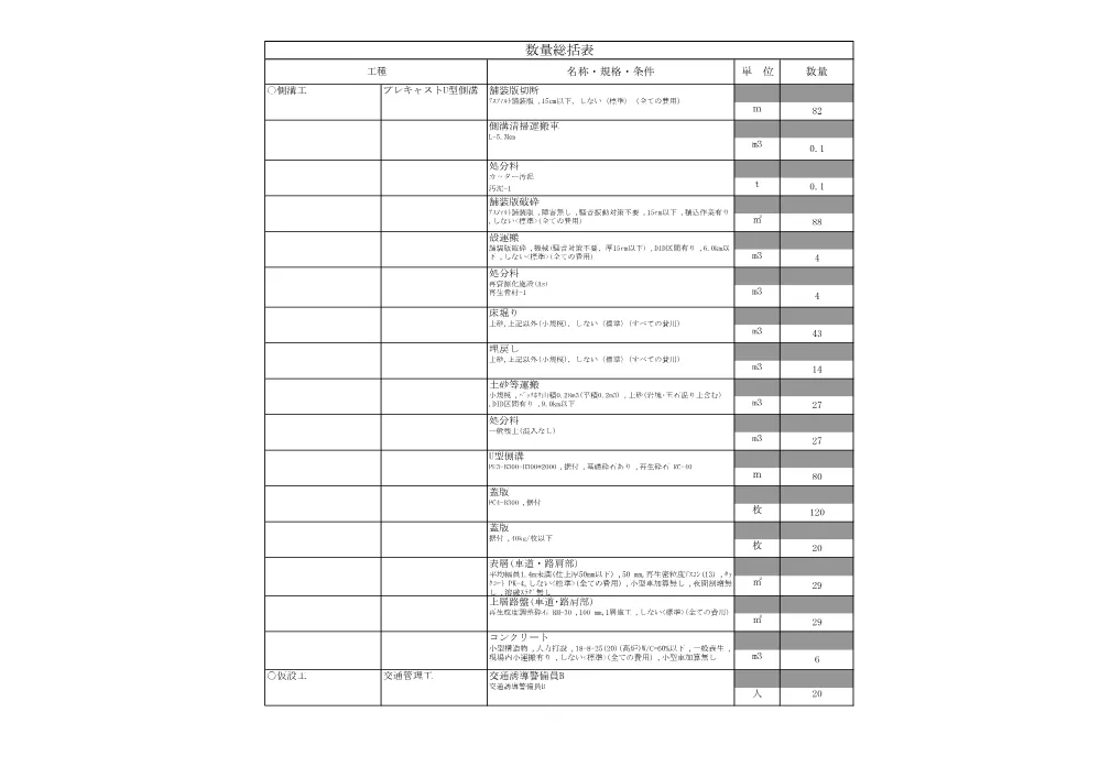 R08河改5-4-1(数量総括表)実施.pdf 1ページ目のプレビュー