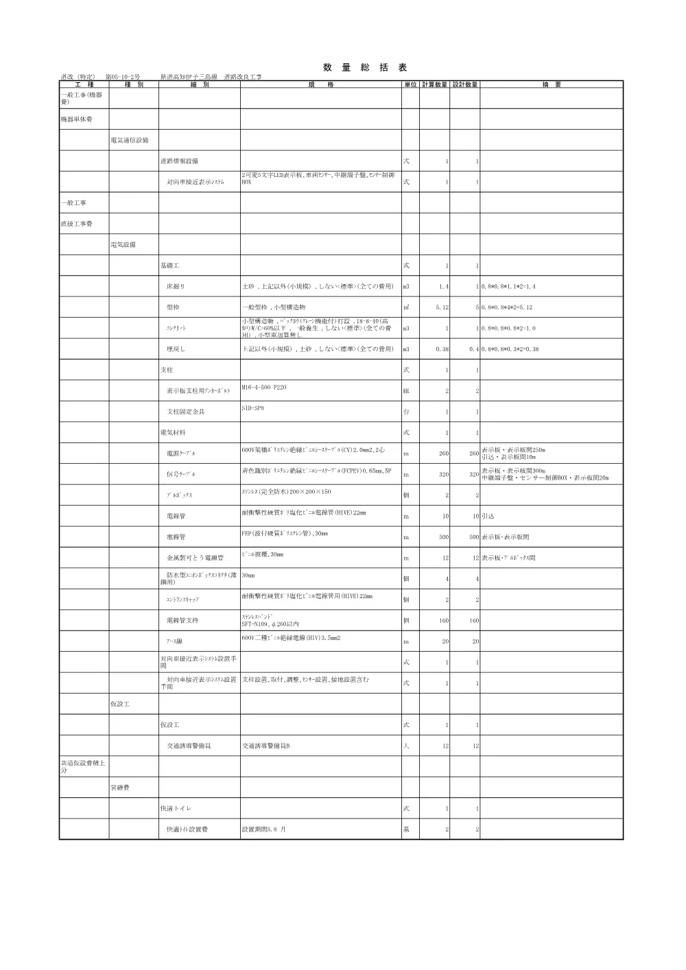 R08道改（特定）05-10-2 数量計算書.pdf 1ページ目のプレビュー