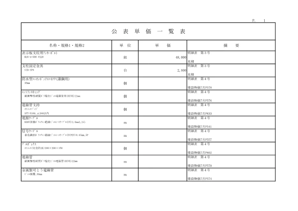 R08道改（特定）05-10-2(公表単価)実施.pdf 1ページ目のプレビュー