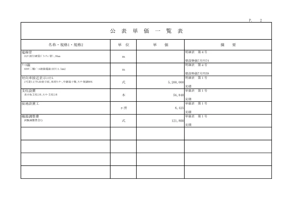 R08道改（特定）05-10-2(公表単価)実施.pdf 2ページ目のプレビュー