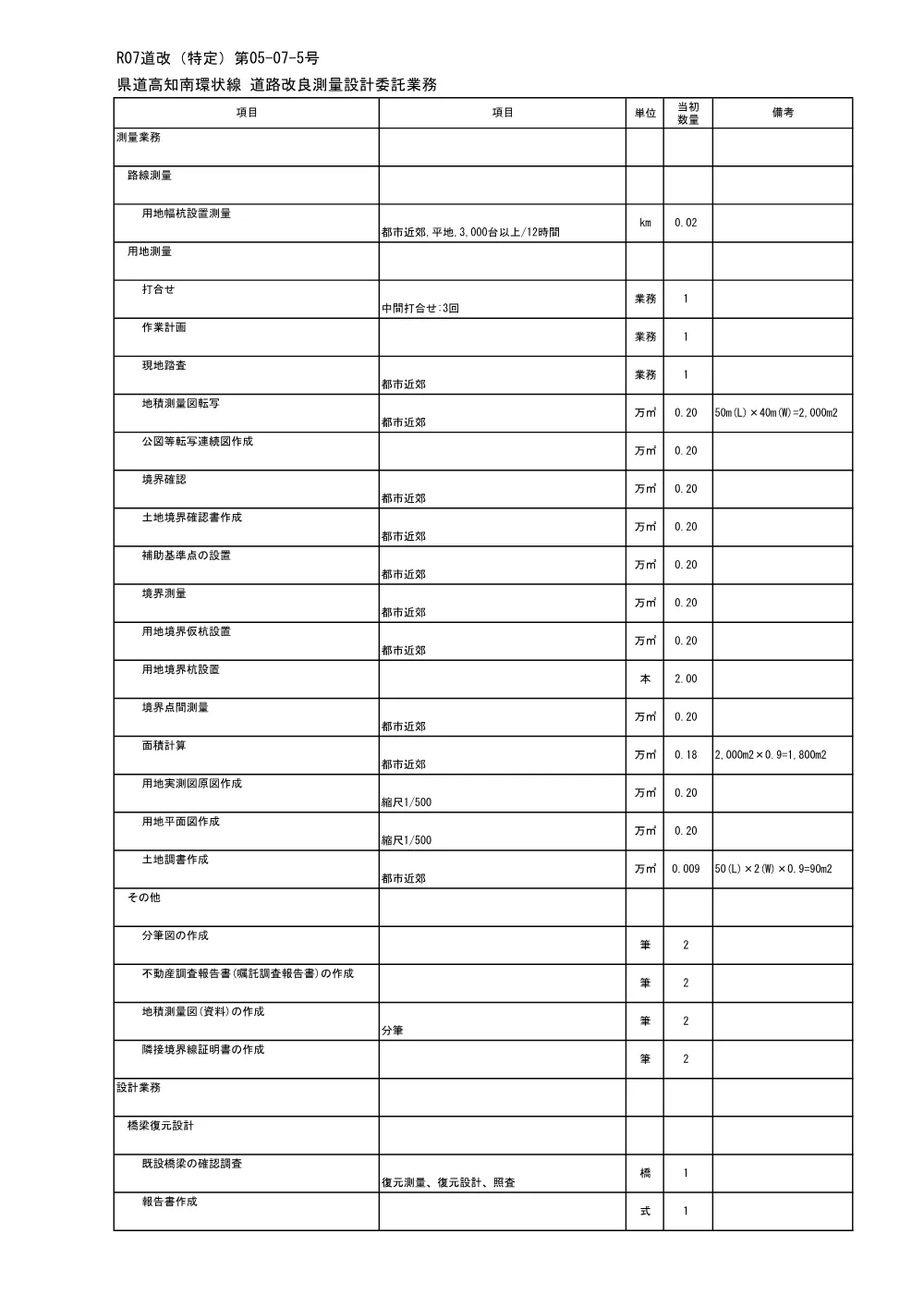 R07道改（特定）05-07-5(数量総括表)実施.pdf 1ページ目のプレビュー