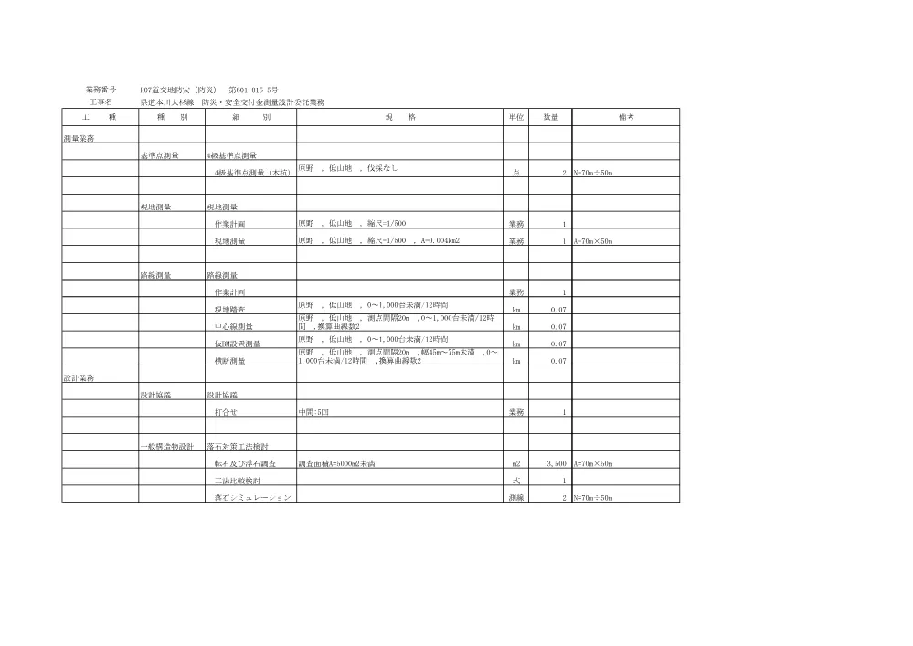 R07道交地防安（防災）601-015-5(数量総括表)実施.pdf 1ページ目のプレビュー