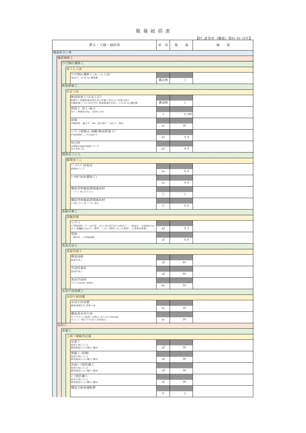 R07道老対（橋梁）91-04-10数量総括表.pdf 1ページ目のプレビュー