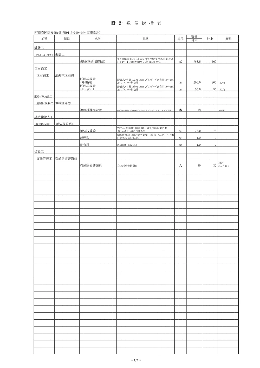 R07道交国防安（改築）9113-010-4数量総括表.pdf 1ページ目のプレビュー