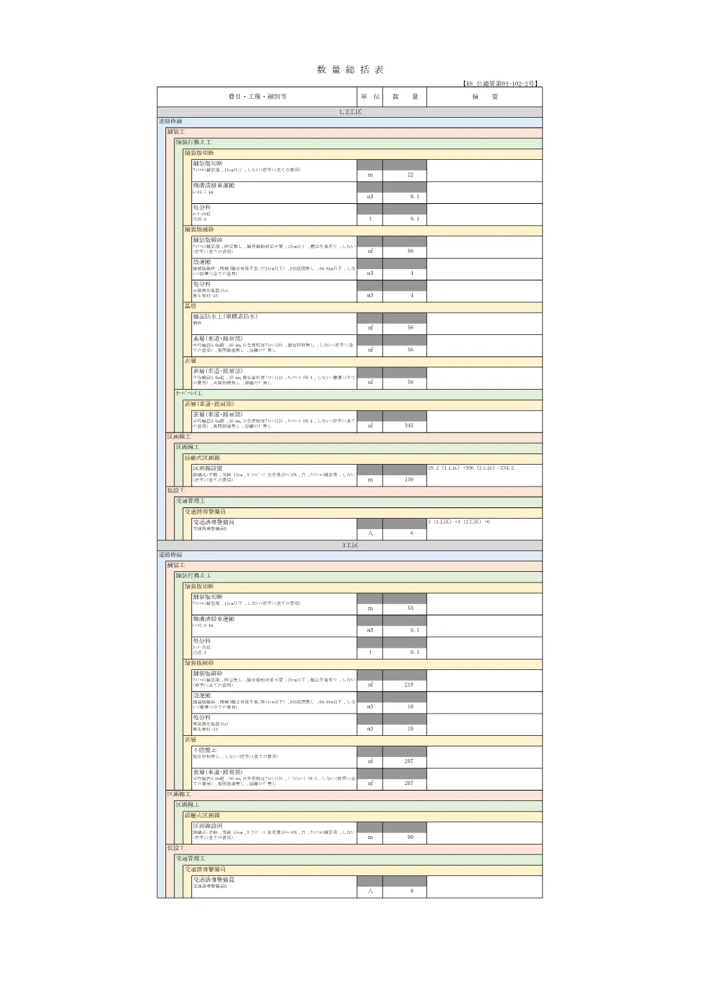 R08公適管04-102-2数量総括表.pdf 1ページ目のプレビュー