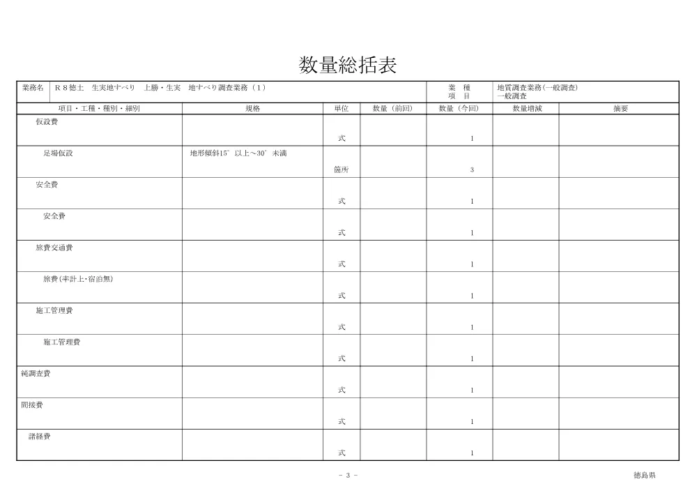Ｒ８徳土 生実地すべり 上勝・生実 地すべり調査業務（１）（数量総括表）.pdf 3ページ目のプレビュー