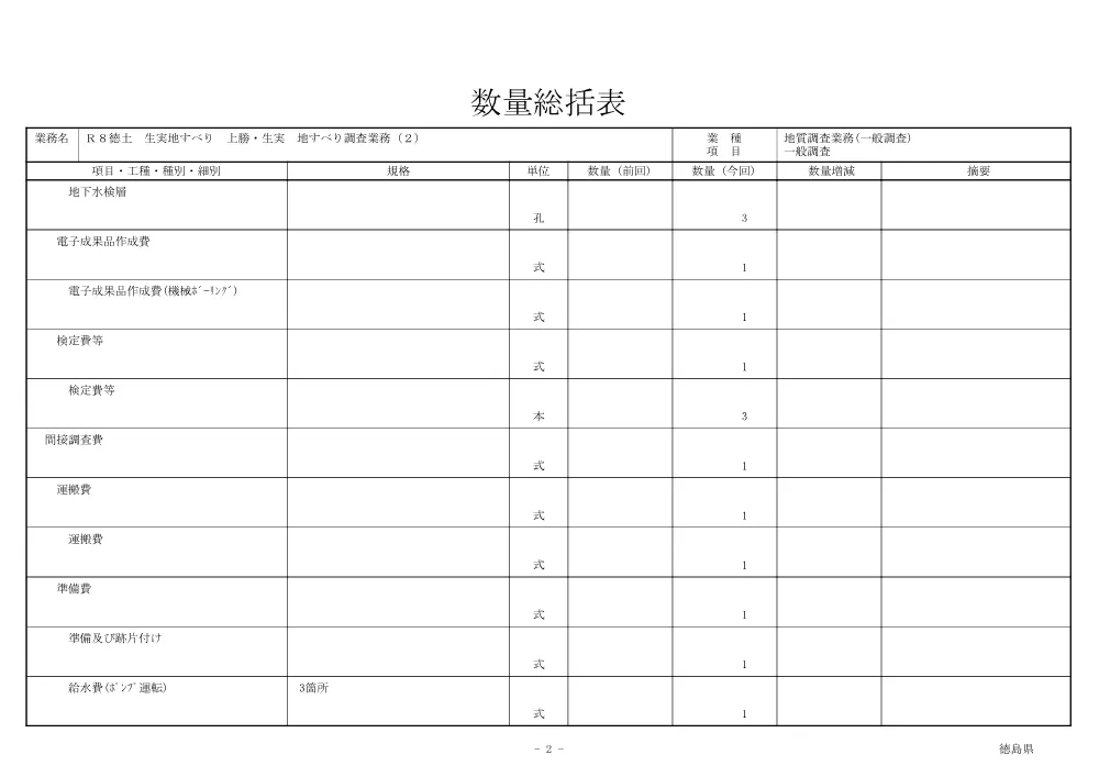 Ｒ８徳土 生実地すべり 上勝・生実 地すべり調査業務（２）（数量総括表）.pdf 2ページ目のプレビュー