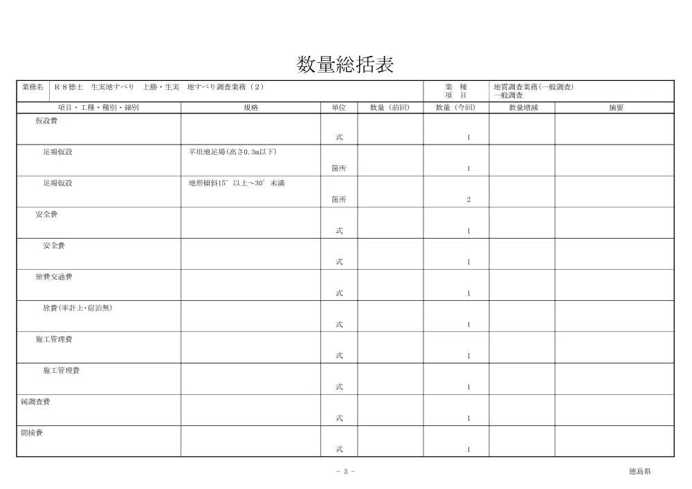 Ｒ８徳土 生実地すべり 上勝・生実 地すべり調査業務（２）（数量総括表）.pdf 3ページ目のプレビュー