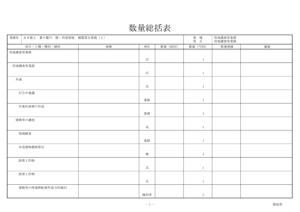 Ｒ８徳土 多々羅川 徳・西須賀他 補償算定業務（１）（数量総括表）.pdf 1ページ目のプレビュー