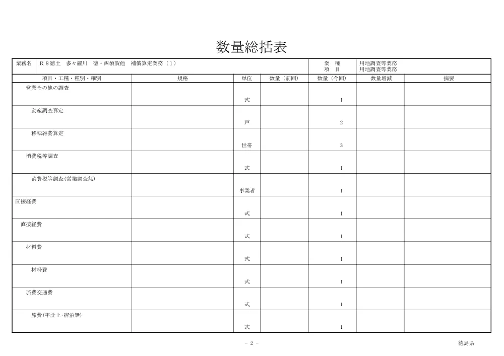 Ｒ８徳土 多々羅川 徳・西須賀他 補償算定業務（１）（数量総括表）.pdf 2ページ目のプレビュー