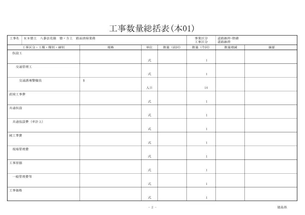Ｒ８徳土 八多法花線 徳・方上 路面清掃業務（数量総括表）.pdf 2ページ目のプレビュー
