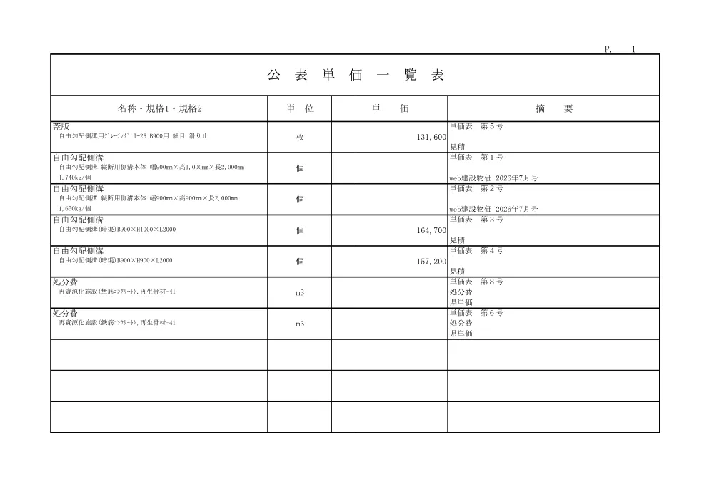 R07道改（特定）03-07-3(公表単価)実施.pdf 1ページ目のプレビュー