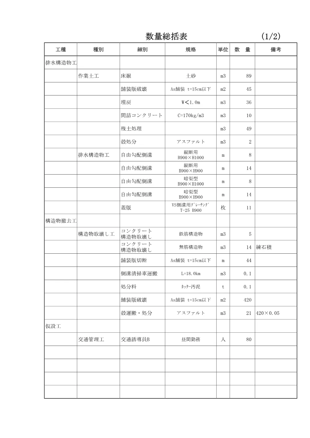 R07道改（特定）03-07-3(数量)実施.pdf 1ページ目のプレビュー