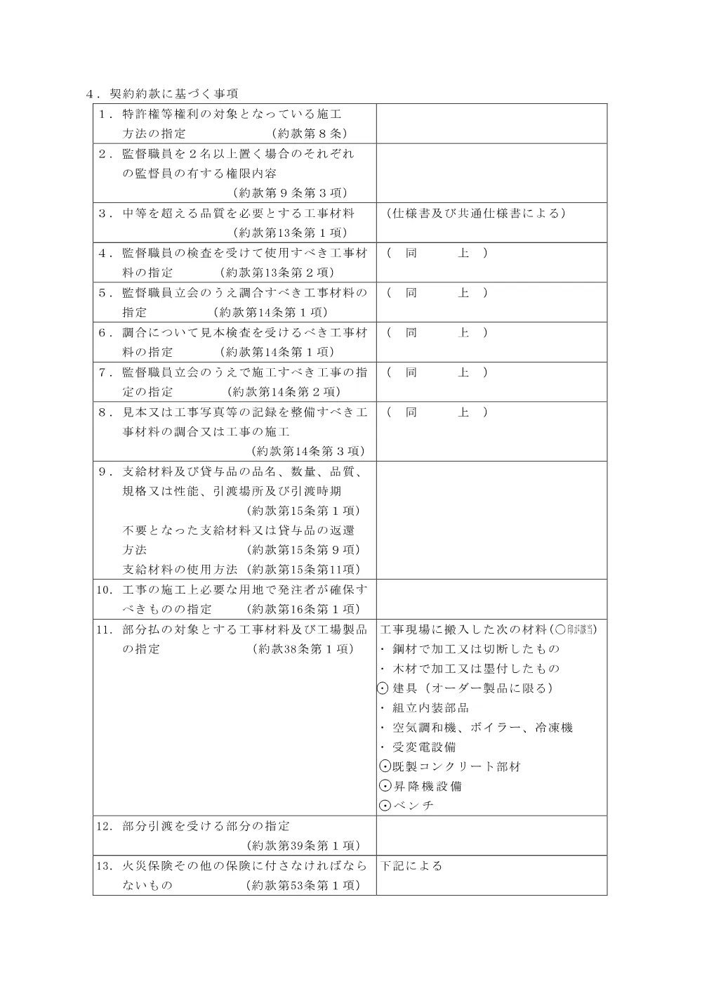 03 現場説明書（浜山公園陸上競技場メインスタンド増築外（建築）工事）.pdf 3ページ目のプレビュー