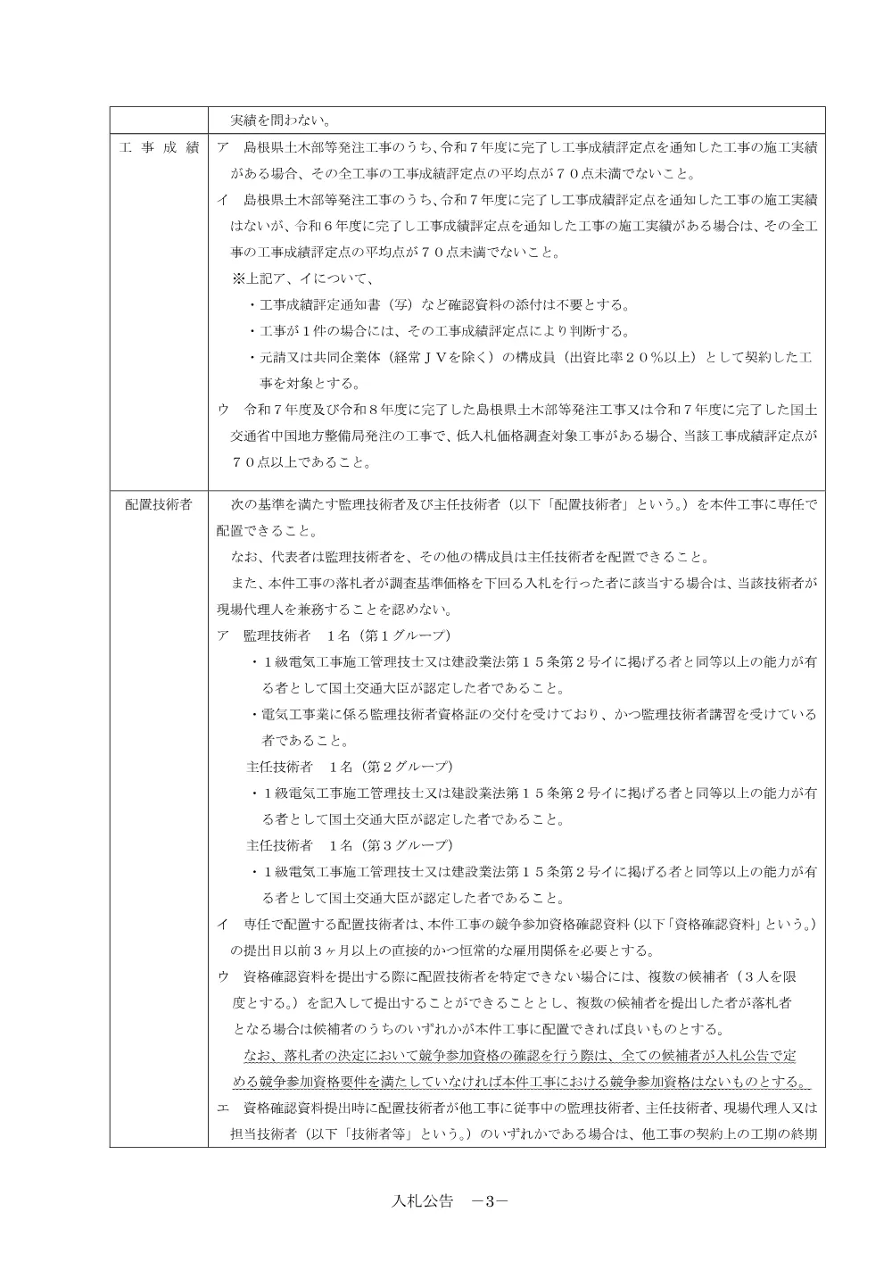 01 入札公告・入札説明書・技術資料（浜山公園陸上競技場メインスタンド増築外（電気設備）工事）.pdf 3ページ目のプレビュー