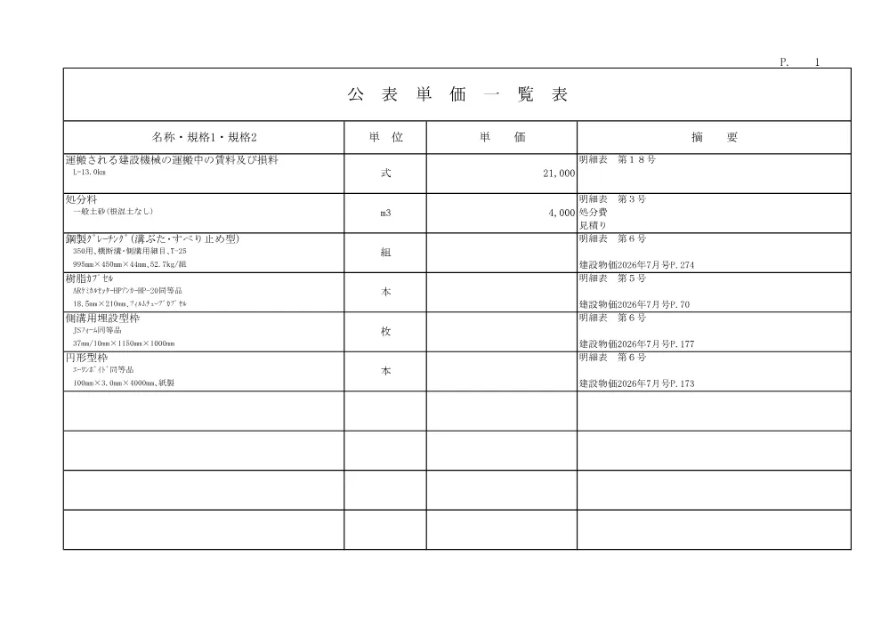 R08道交国防安（交安）115-010-1(公表単価)実施.pdf 1ページ目のプレビュー