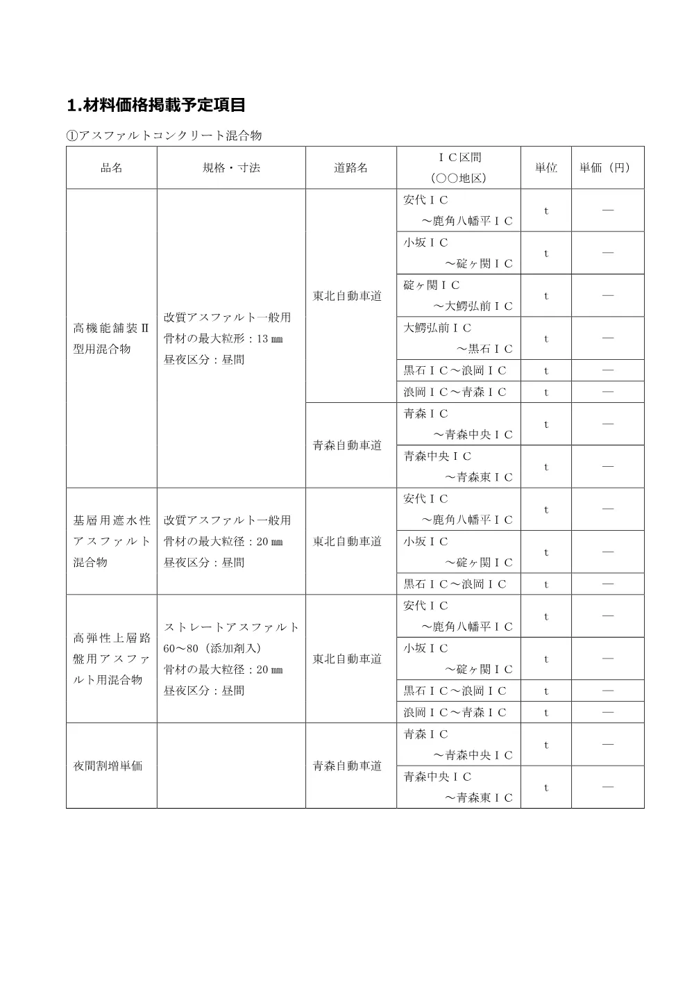84505801.pdf 2ページ目のプレビュー