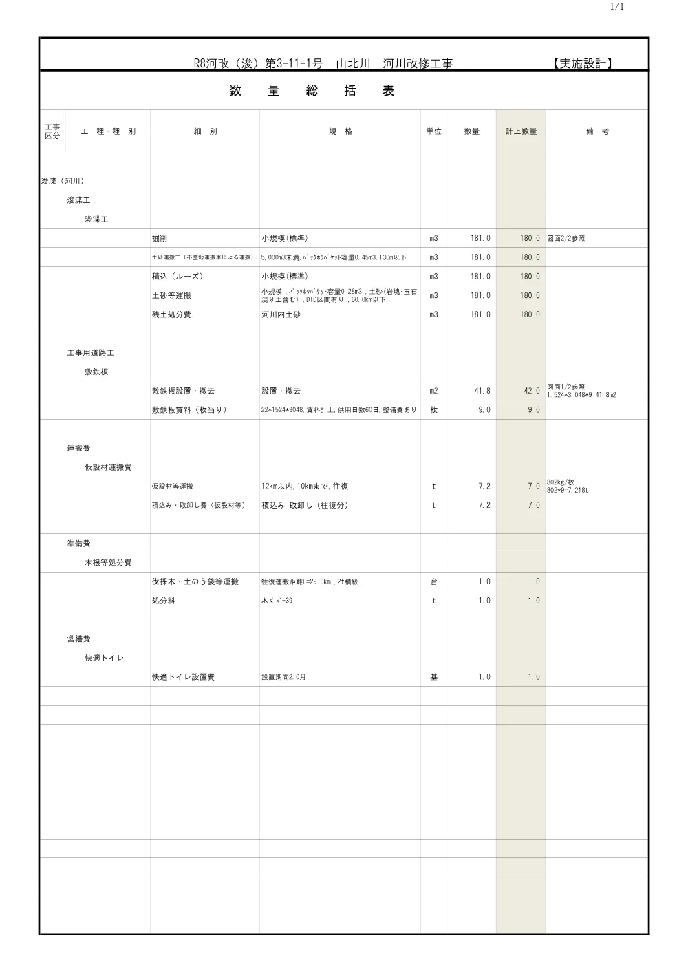 R08河改（浚）3-11-1(数量計算書)実施.pdf 1ページ目のプレビュー