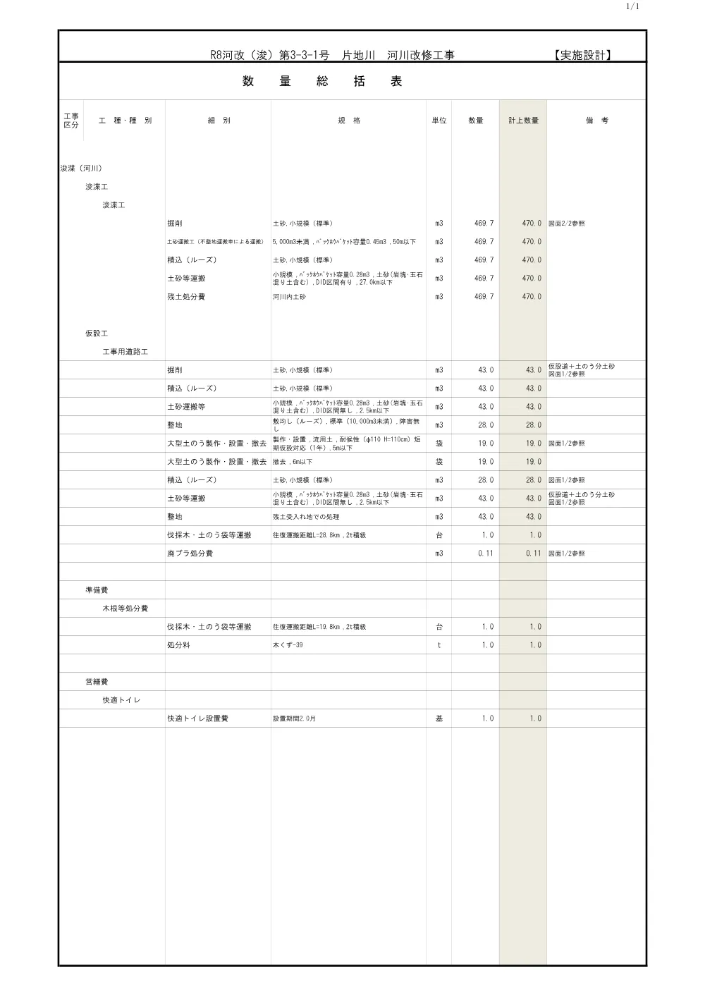 R08河改（浚）3-3-1(数量計算書)実施.pdf 1ページ目のプレビュー
