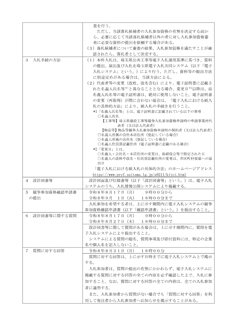 公告（026新修第201号）.pdf 2ページ目のプレビュー
