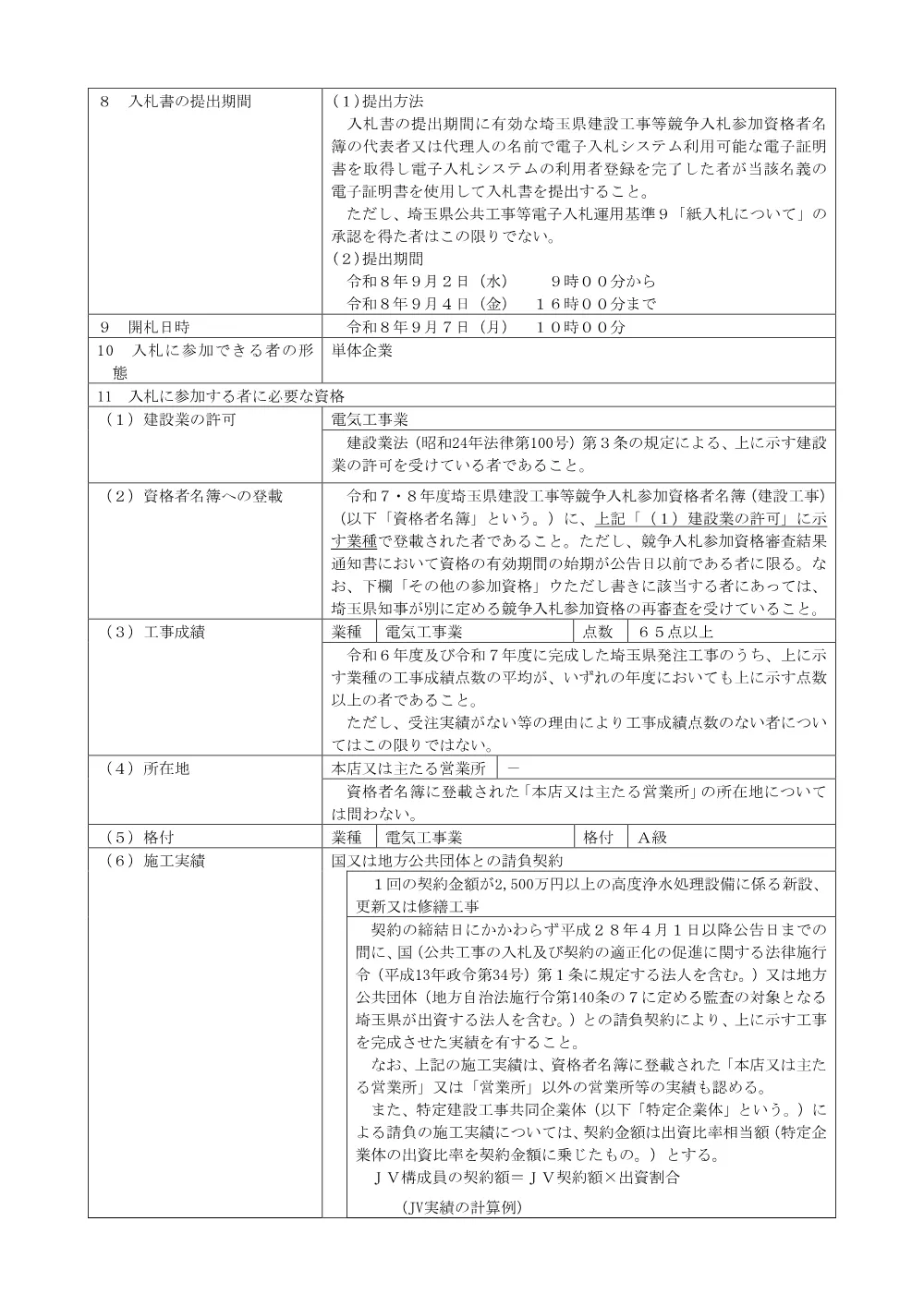 公告（026新修第201号）.pdf 3ページ目のプレビュー