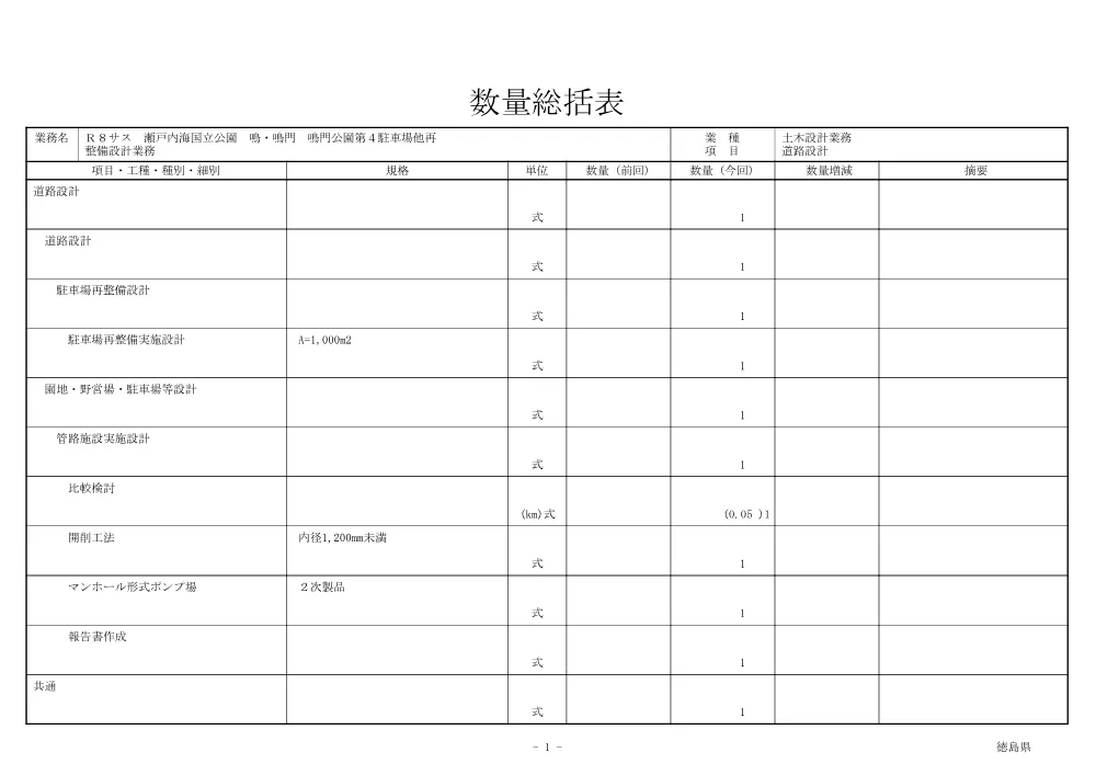 機密性１｜Ｒ８サス 瀬戸内海国立公園 鳴・鳴門 鳴門公園第４駐車場他再整備設計業務（数量総括表）.pdf 1ページ目のプレビュー