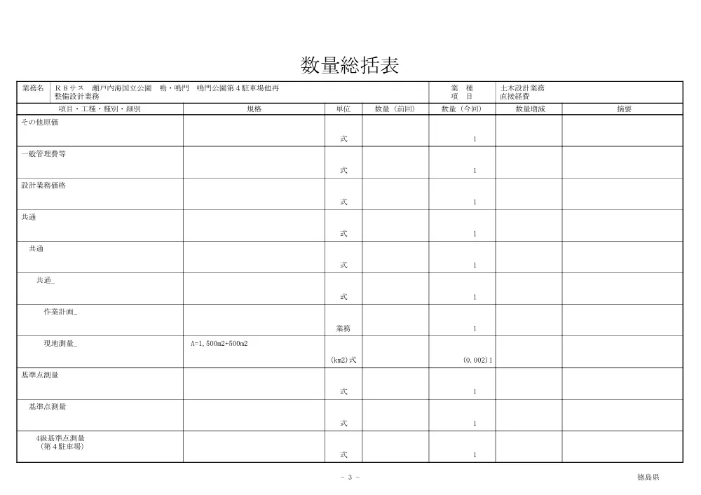 機密性１｜Ｒ８サス 瀬戸内海国立公園 鳴・鳴門 鳴門公園第４駐車場他再整備設計業務（数量総括表）.pdf 3ページ目のプレビュー