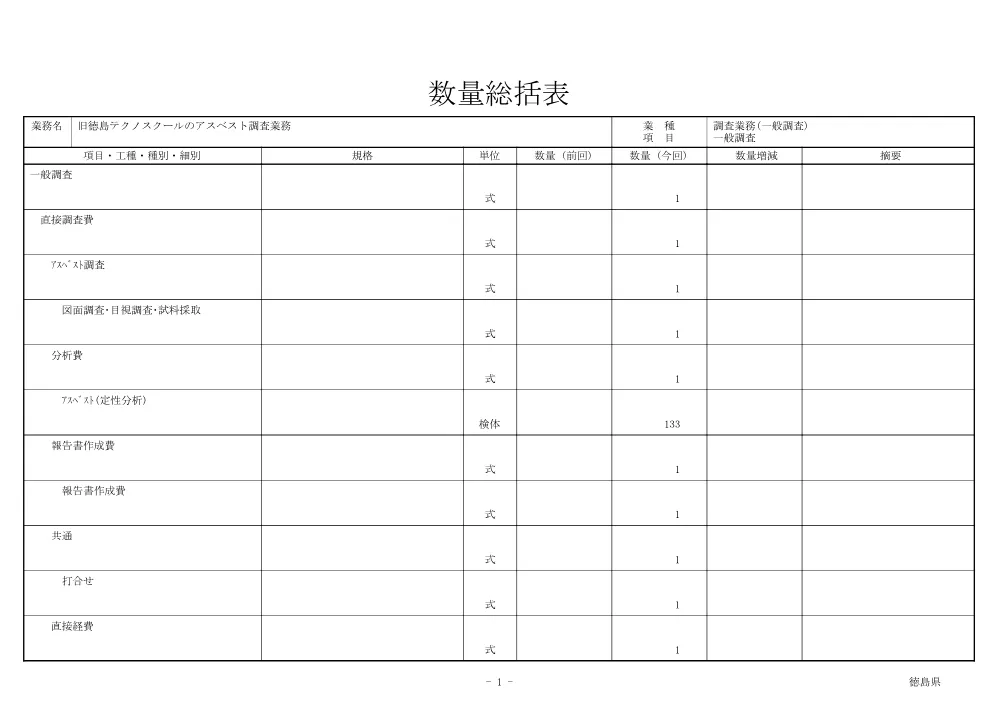 機密性１｜旧徳島テクノスクールのアスベスト調査業務（数量総括表）.pdf 1ページ目のプレビュー