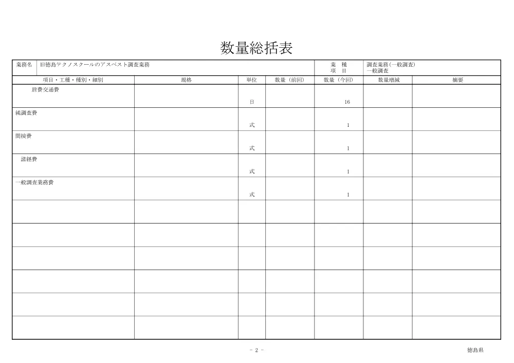 機密性１｜旧徳島テクノスクールのアスベスト調査業務（数量総括表）.pdf 2ページ目のプレビュー